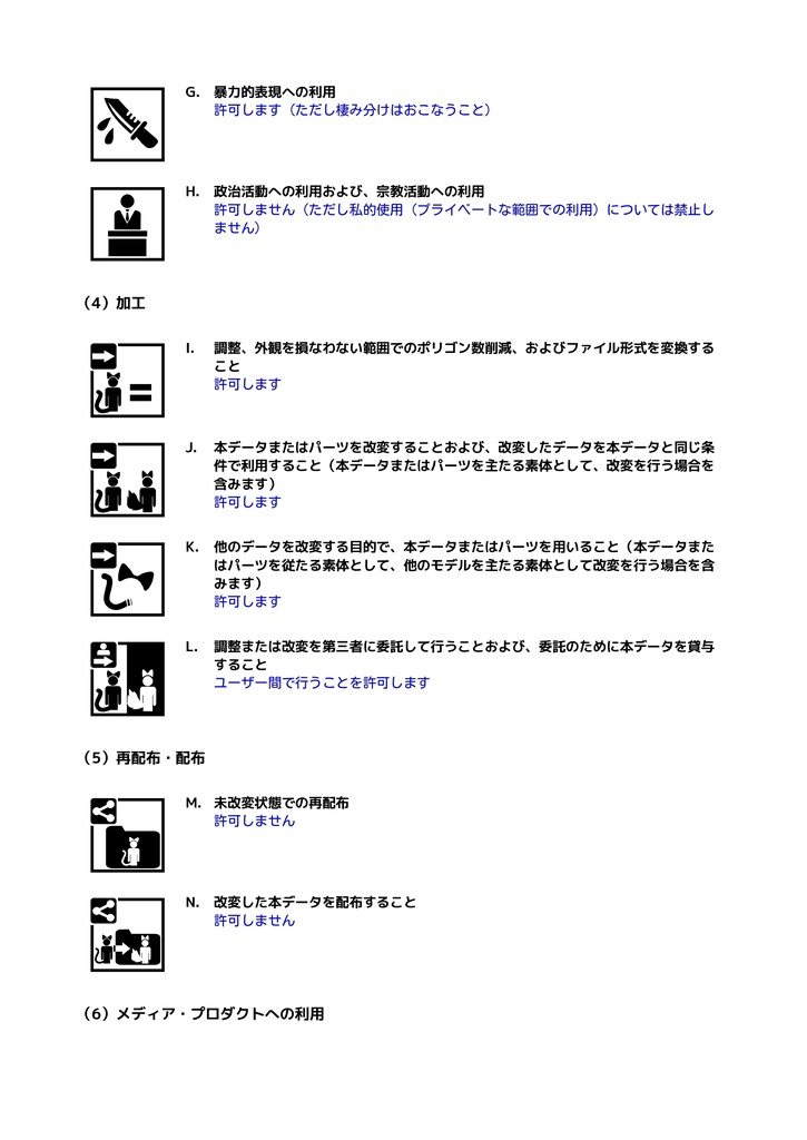 BlooMoonアバター用3Dアセット利用規約