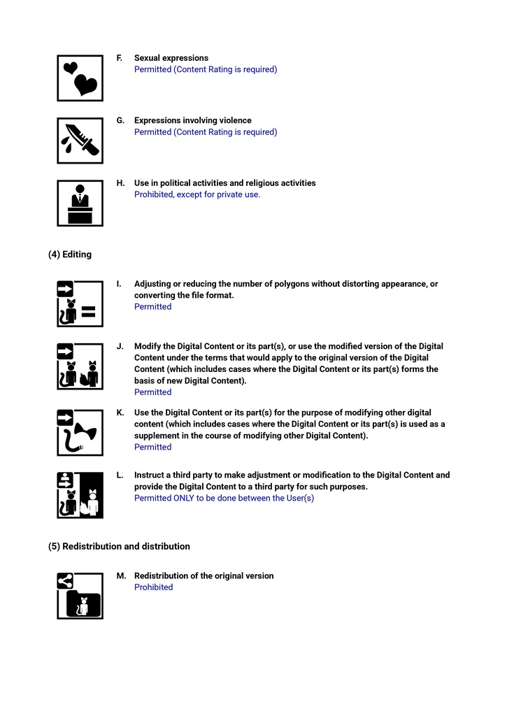 BlooMoonアバター用3Dアセット利用規約