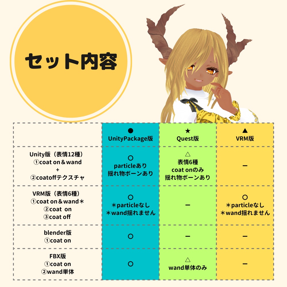 (Quest対応)VRChat想定3Dモデル【HORN-DEER】magica