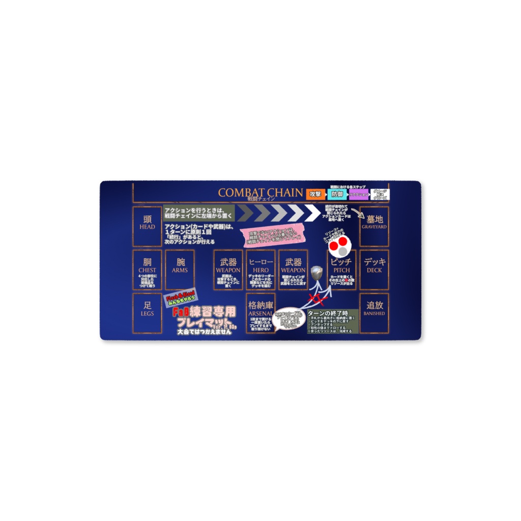 FaB練習専用プレイマット(カードとグリッドのサイズが合わない場合あり)