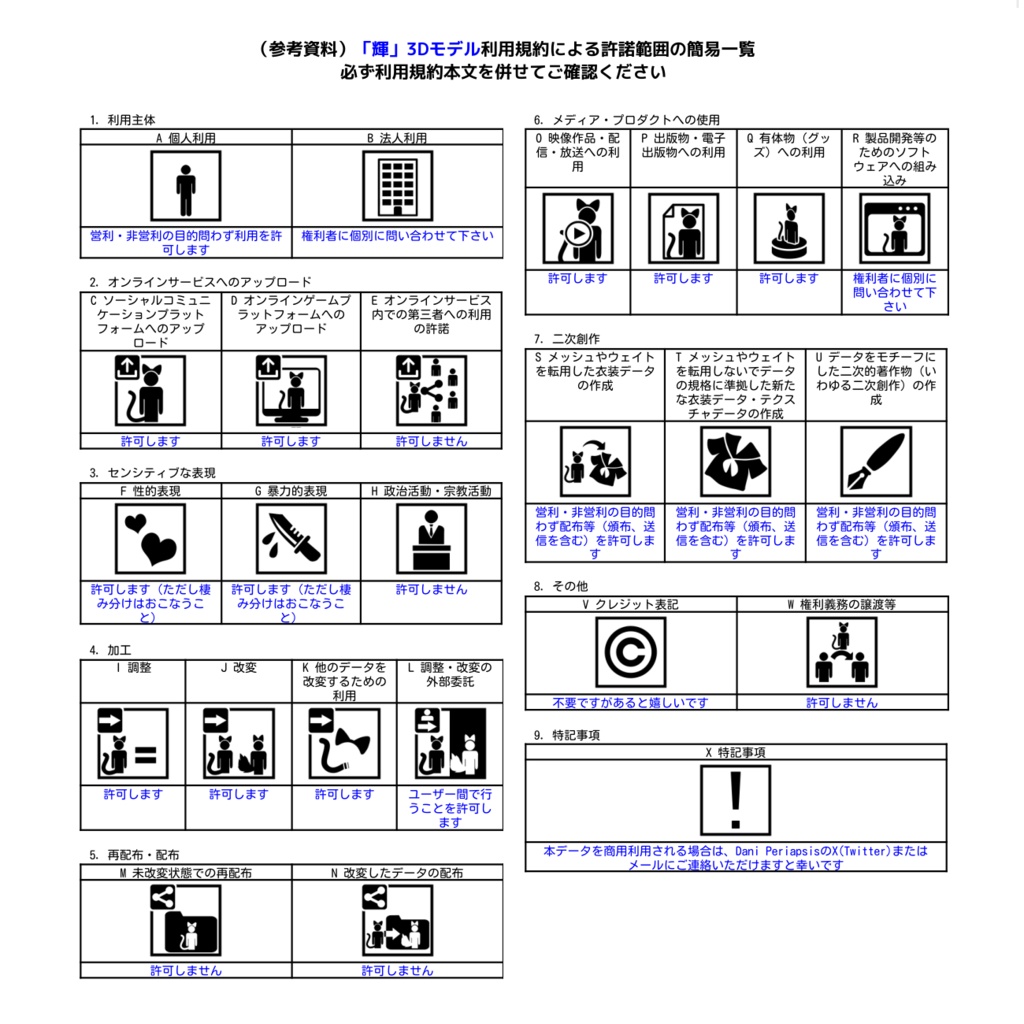 オリジナル3Dモデル「輝」Original 3D Model 「Tell」