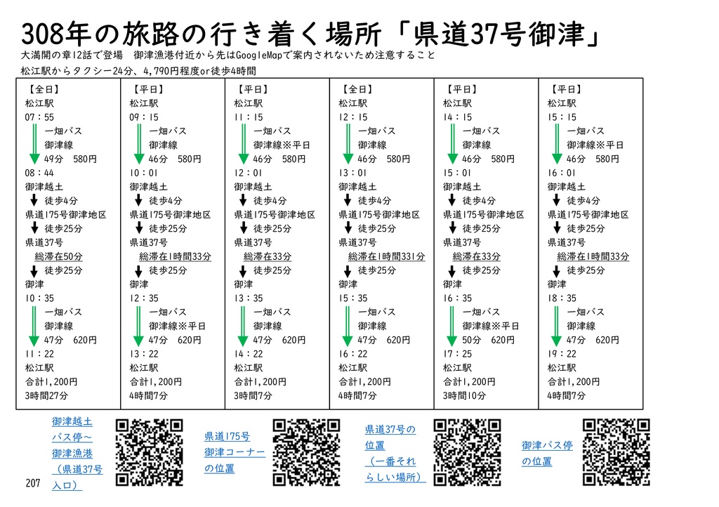 【PRH】友奈人力MaaS統合版 2022July ~公共交通で巡る『勇者であるシリーズ』の世界~