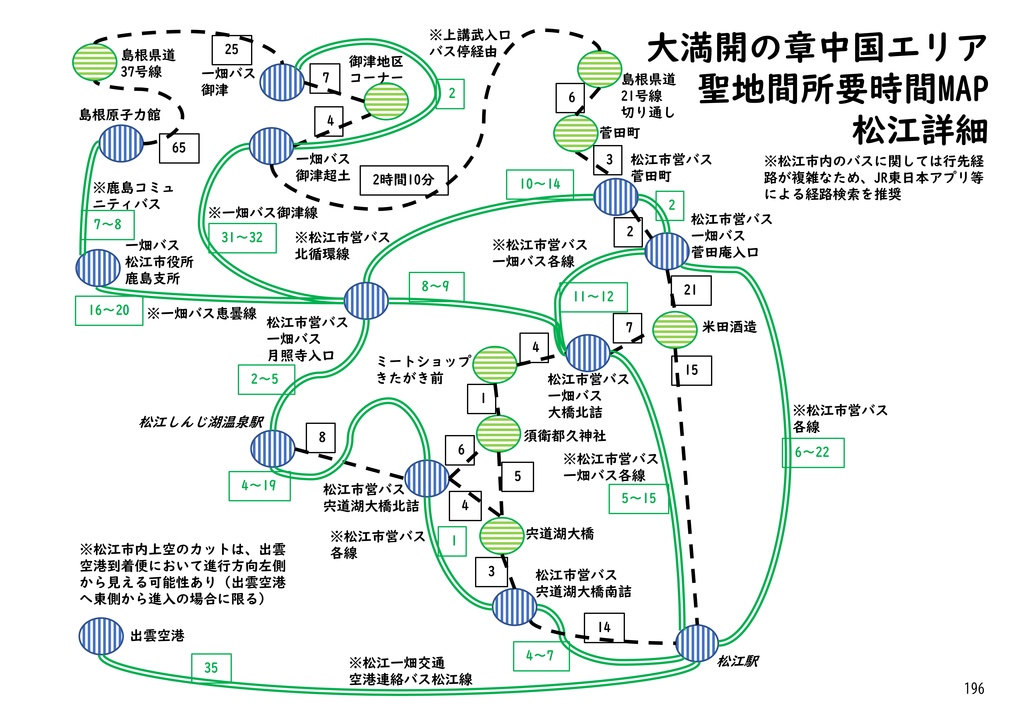 【PRH】友奈人力MaaS統合版 2022July ~公共交通で巡る『勇者であるシリーズ』の世界~