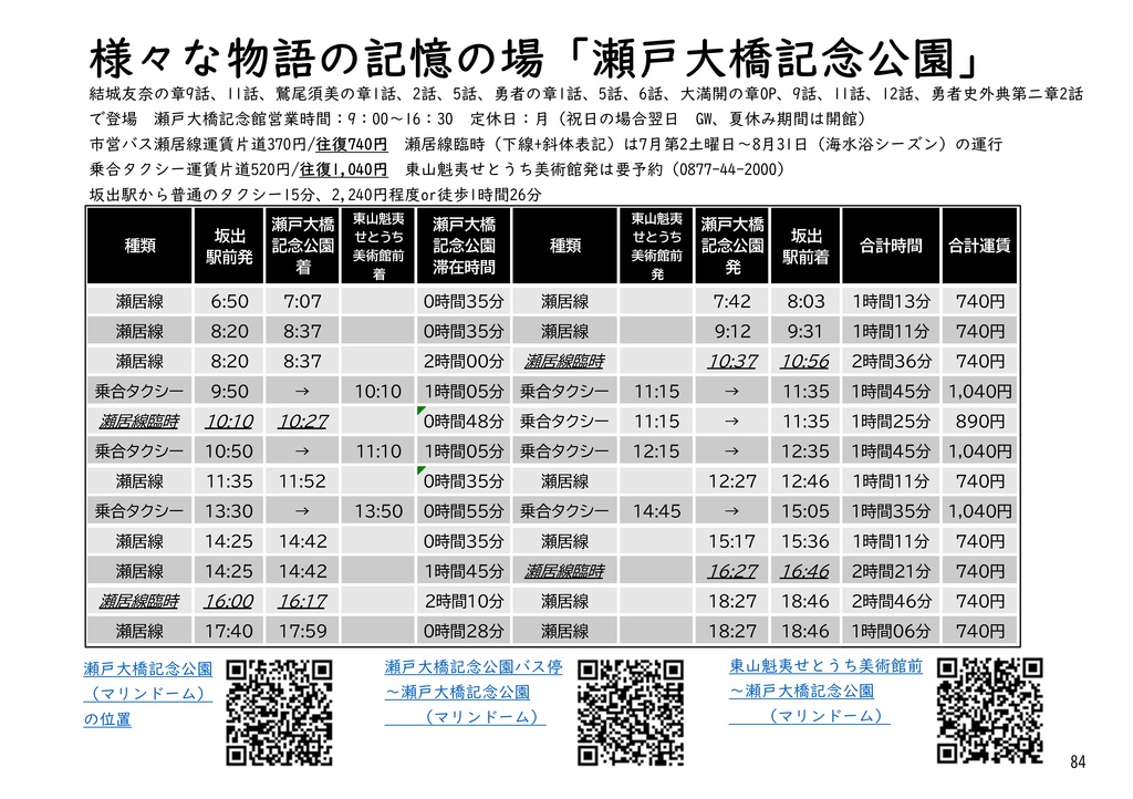 【PRH】友奈人力MaaS統合版 2022July ~公共交通で巡る『勇者であるシリーズ』の世界~