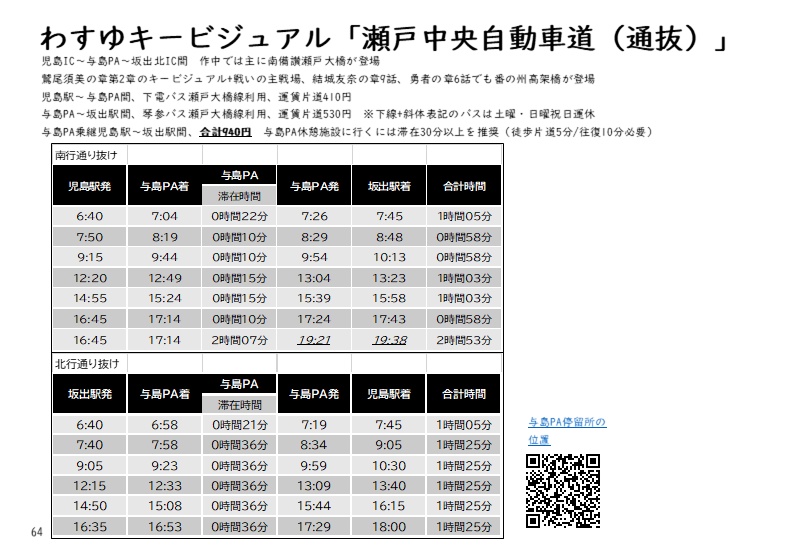 【PRH】友奈人力MaaS 2020July ~四国公共交通で巡る『結城友奈は勇者である』の世界~