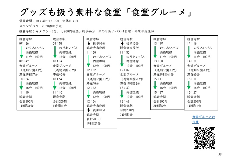 【PRH】友奈人力MaaS 2020July ~四国公共交通で巡る『結城友奈は勇者である』の世界~