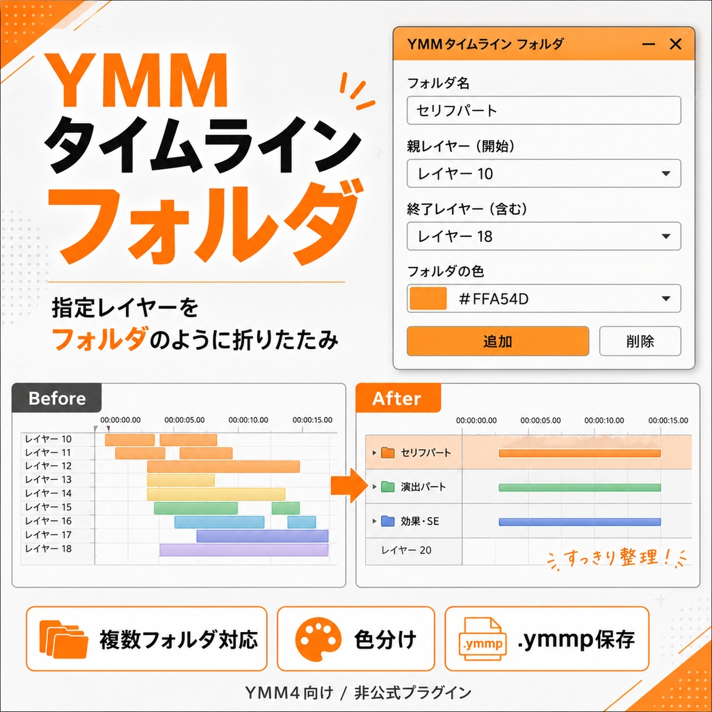 YMM タイムライン折り畳みプラグイン