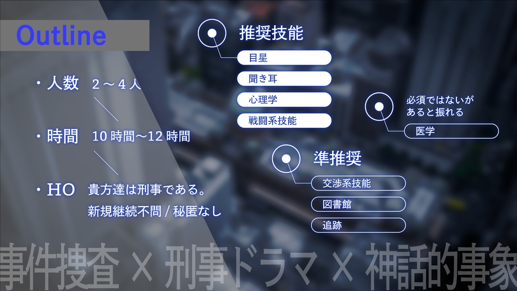 【CoC6th】アイデンティカルの葬列【刑事シナリオ】【SPLL:E193291】