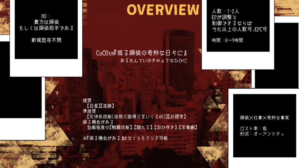 【CoC6th】或る探偵の奇妙な日々に【SPLL:E189360】【探偵×仕事×奇妙な事実】