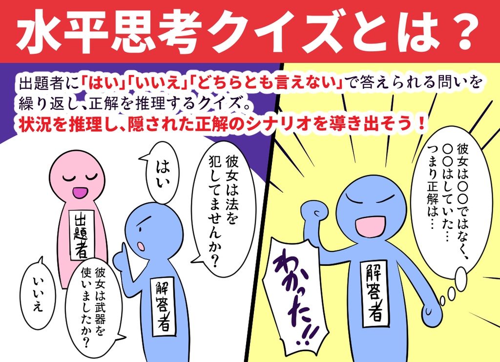 【体験版】はあちゃまのスープ~ホロライブ水平思考クイズ~【二次創作】