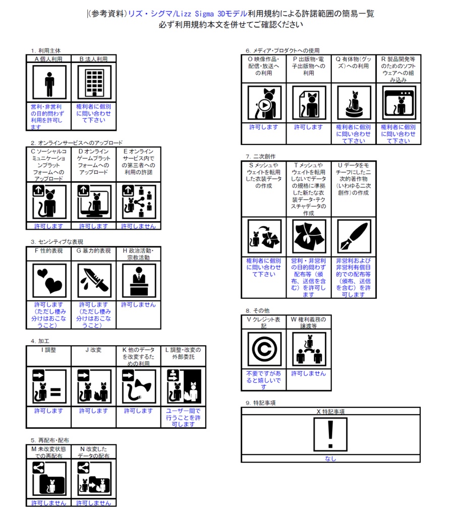 Lizz Sigma用衣装「Resort Dress / Vampire Dress」