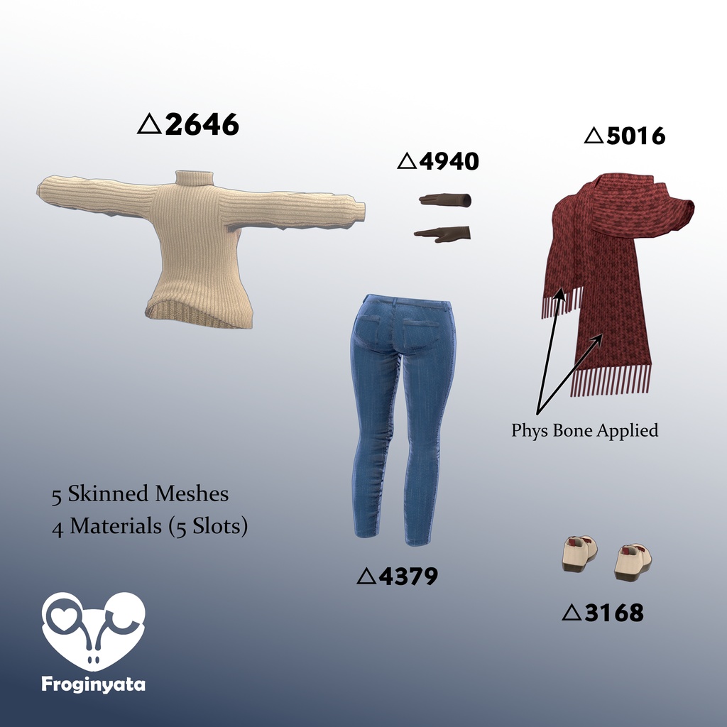 Lizz Sigma用衣装「Winter Wear」