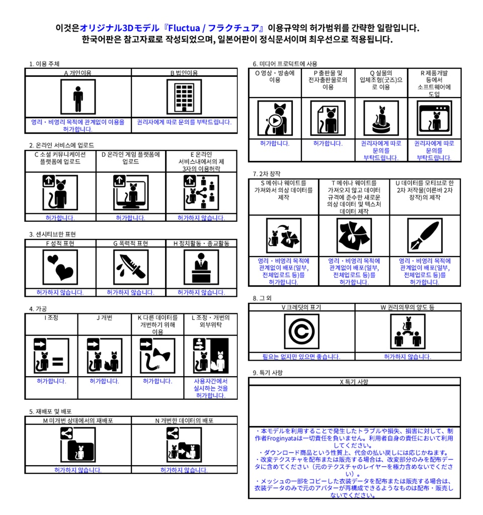 オリジナル3Dモデル『Fluctua / フラクチュア 』