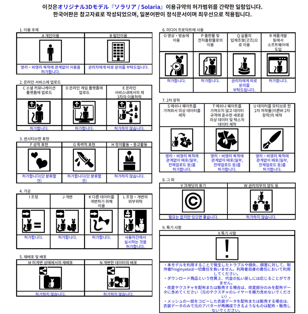 オリジナル3Dモデル『Solaria / ソラリア』