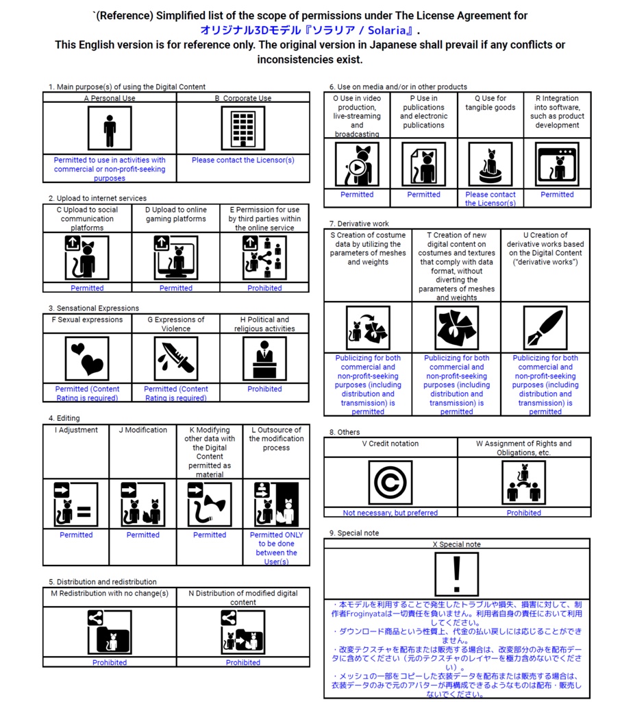 オリジナル3Dモデル『Solaria / ソラリア』
