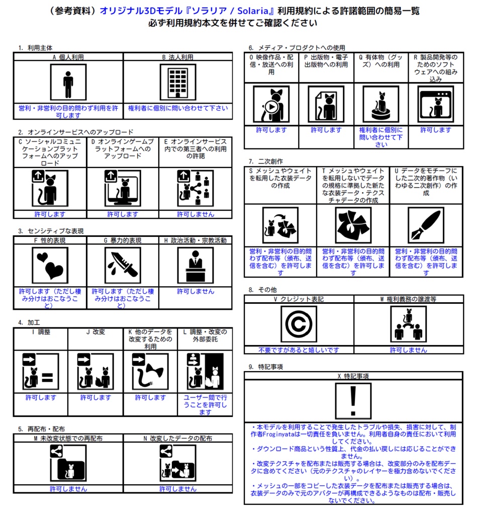 オリジナル3Dモデル『Solaria / ソラリア』