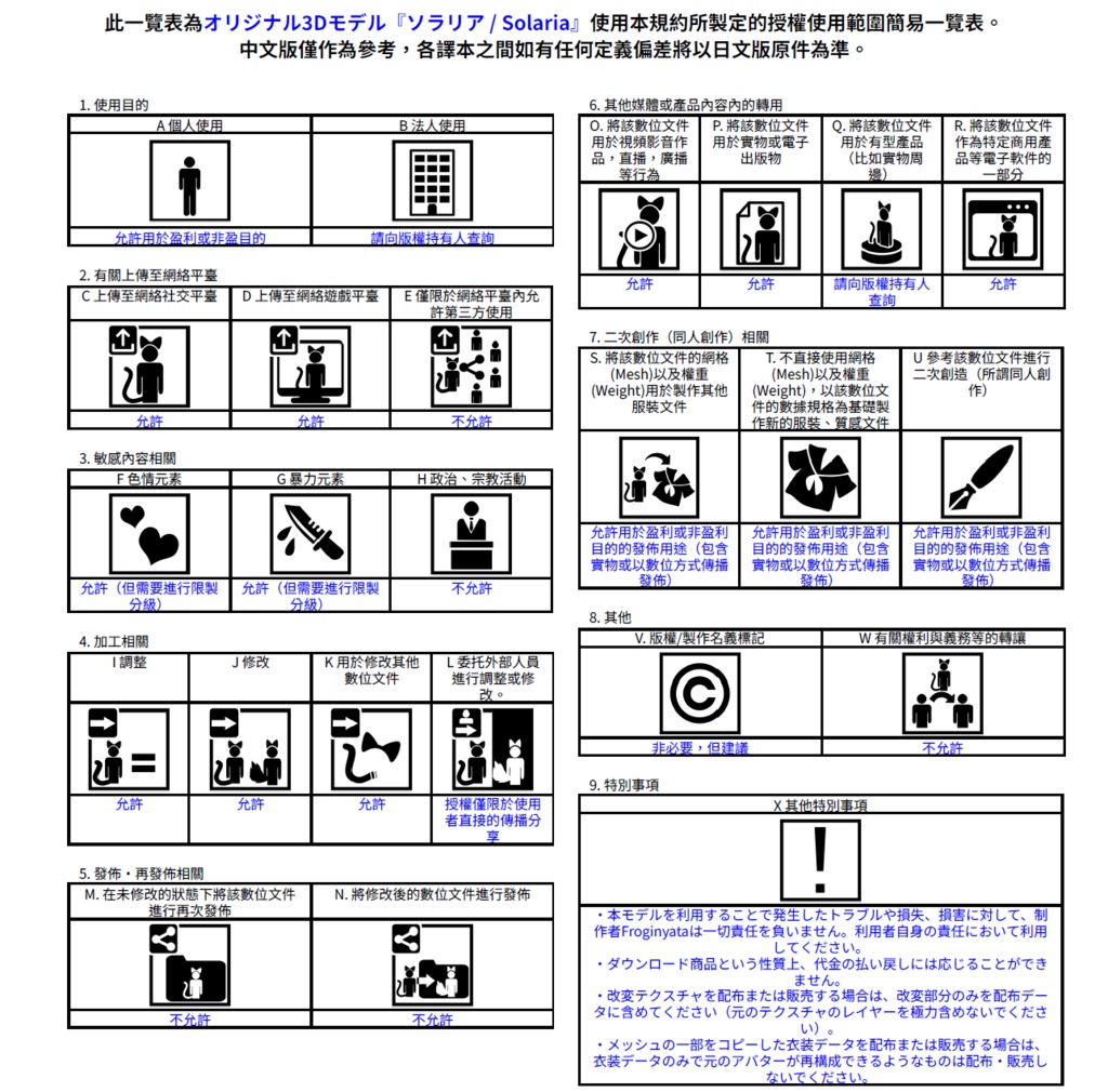 オリジナル3Dモデル『Solaria / ソラリア』