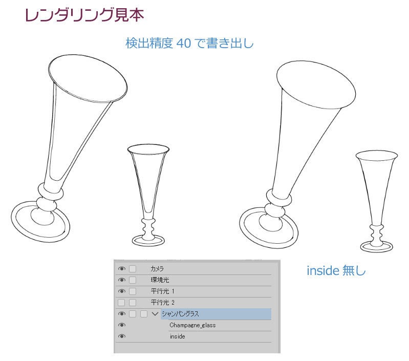 シャンパングラス