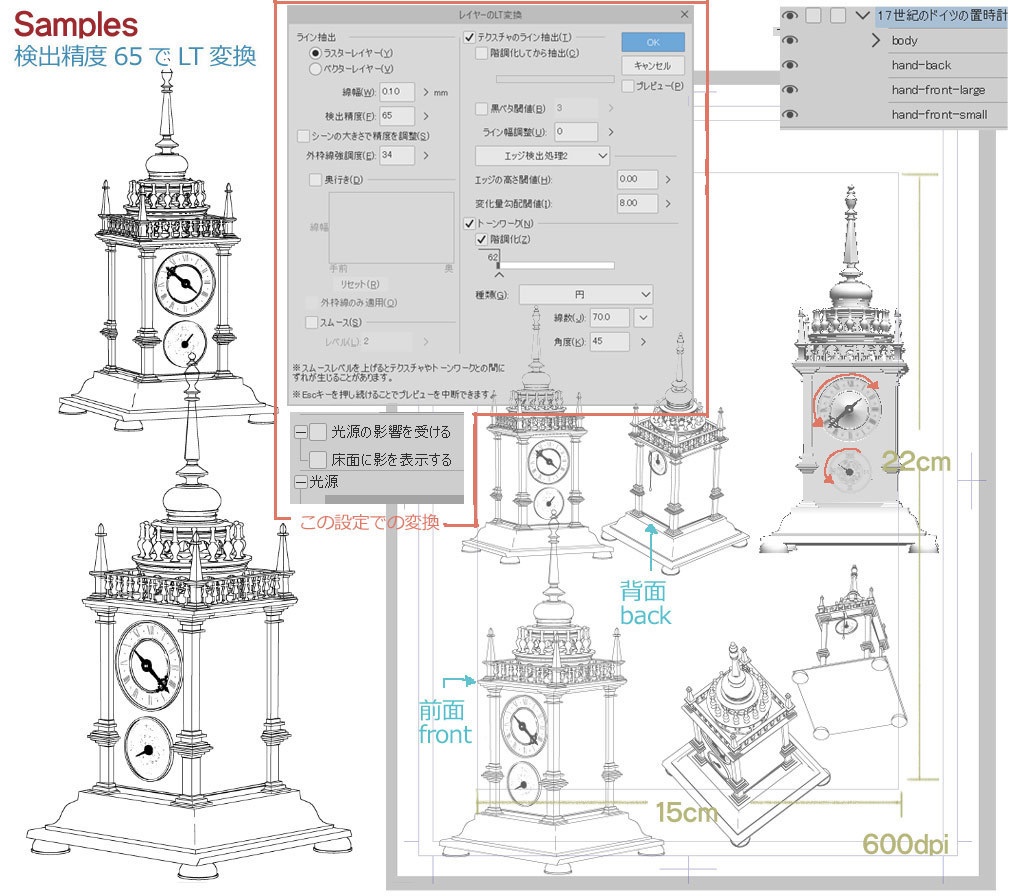 17世紀のドイツの置時計