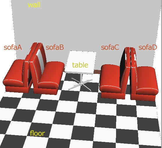 アメリカンダイナーセット(B)