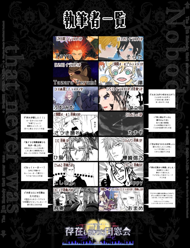 【旧ⅩⅢ機関アンソロ】The Xth Nobody that never was