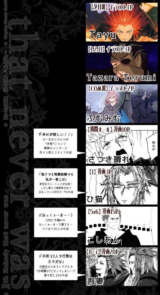 【旧ⅩⅢ機関アンソロ】The Xth Nobody that never was