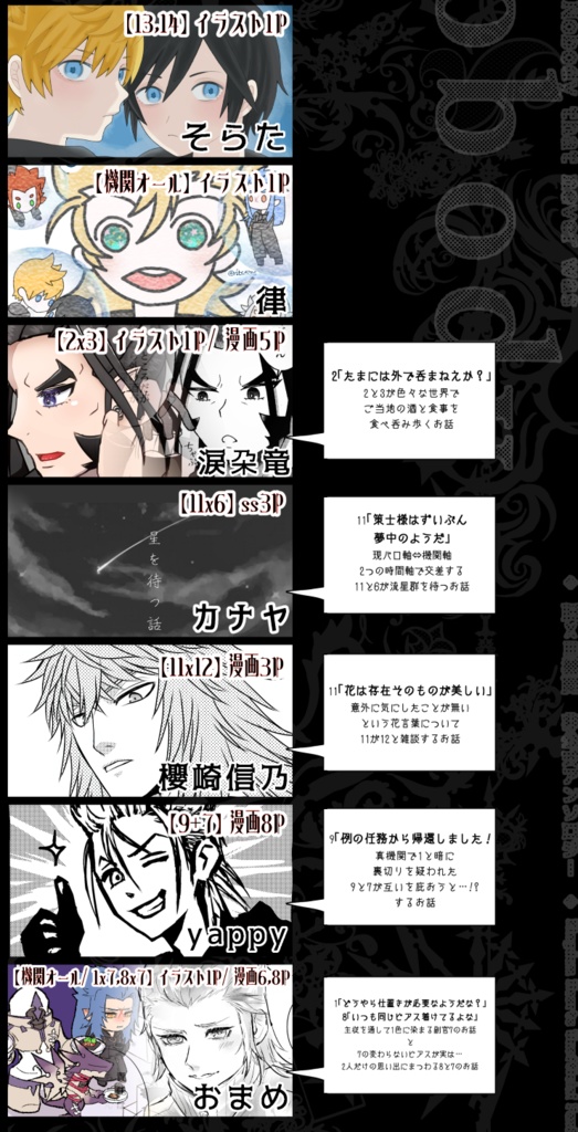 【旧ⅩⅢ機関アンソロ】The Xth Nobody that never was