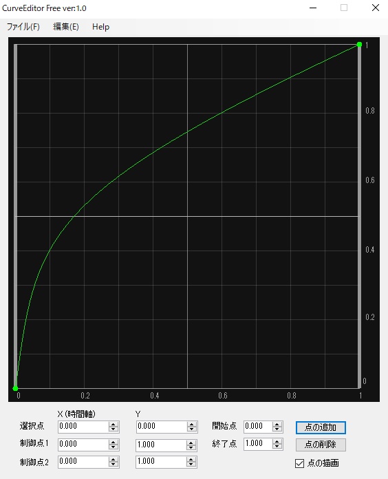 CurveEditor Free版