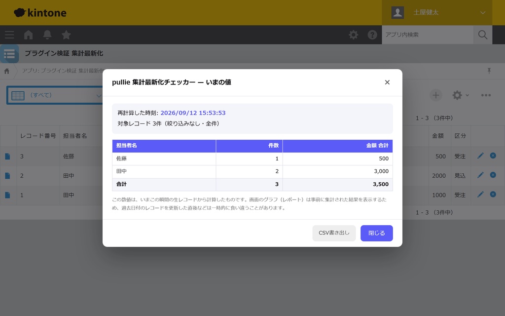 pullie 集計最新化チェッカー｜kintone対応 グラフの数字が最新か その場で確かめる