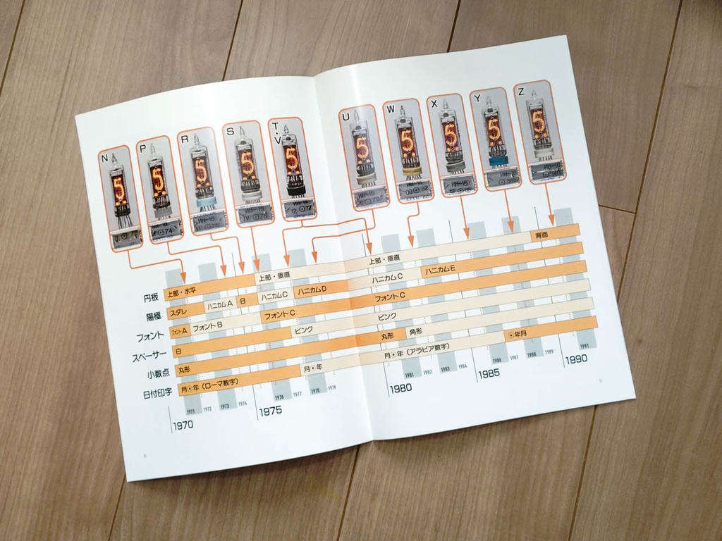 【冊子版】IN-16の本① + ミニアップデートC106