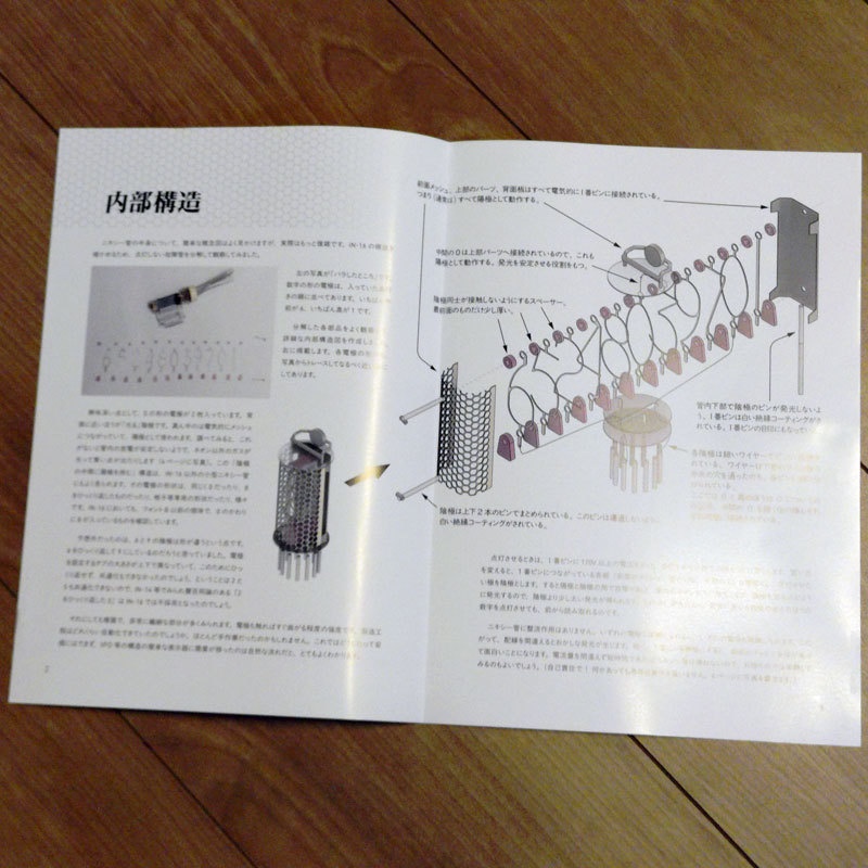 【冊子版】IN-16の本① + ミニアップデートC106
