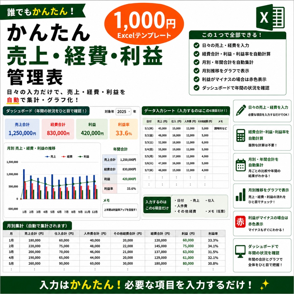売上・経費・利益管理表　Excel｜月別・年間を自動集計