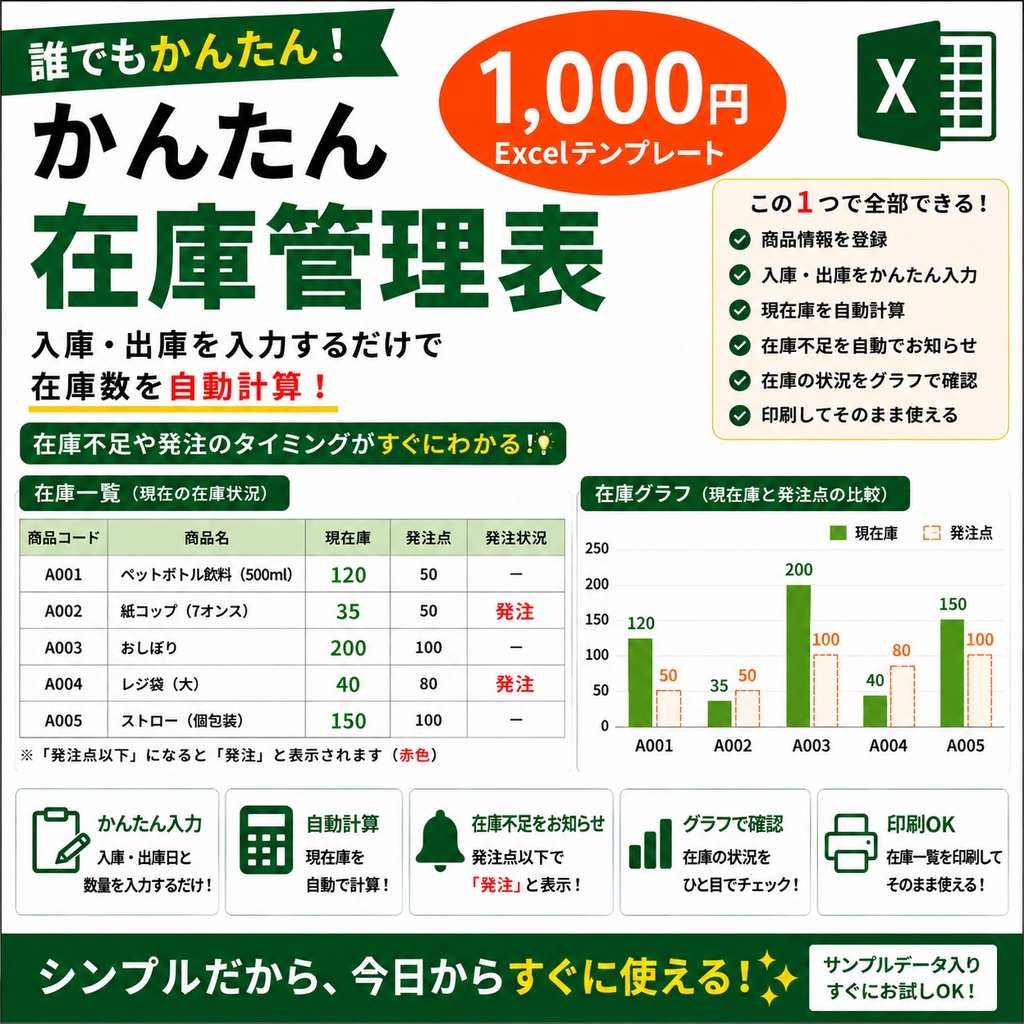 在庫管理表 Excel｜入出庫・現在庫・発注目安を自動計算