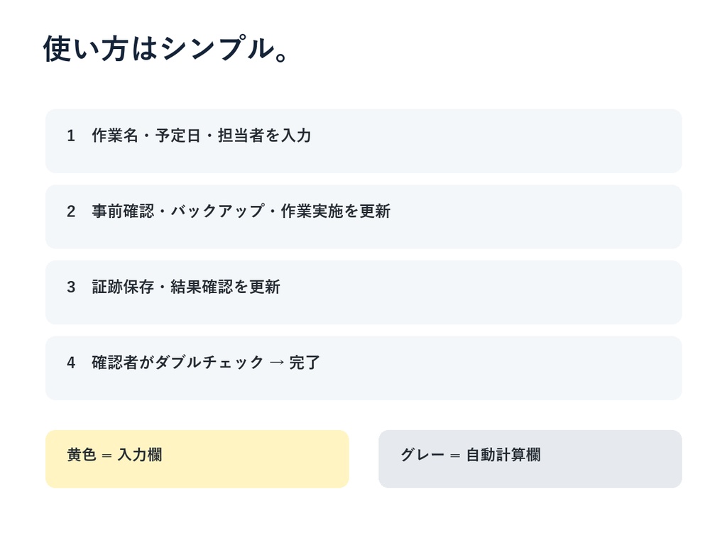 IT運用の作業実施・証跡・ダブルチェック管理Excel|定型作業の抜け漏れ防止テンプレート