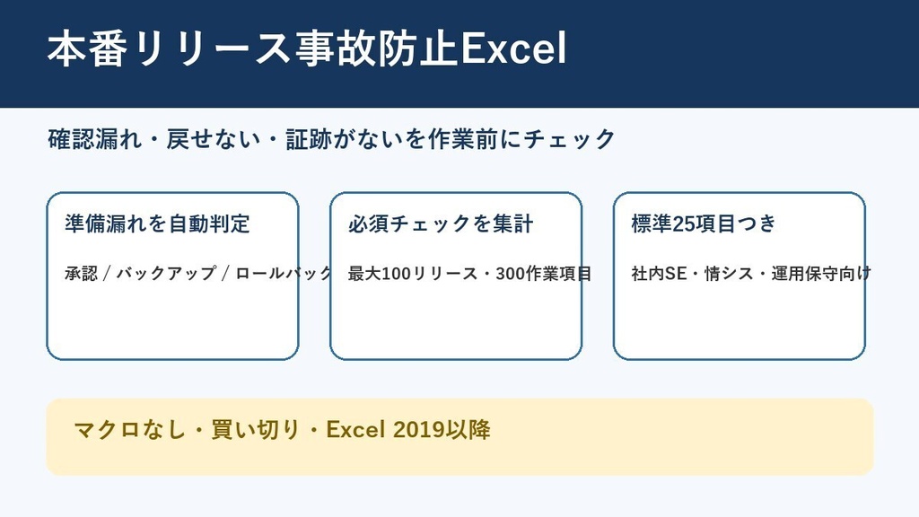 本番リリース事故防止Excel｜承認・バックアップ・ロールバック・証跡を一括チェック