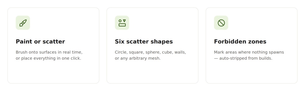 Prefab Scatterer Plus