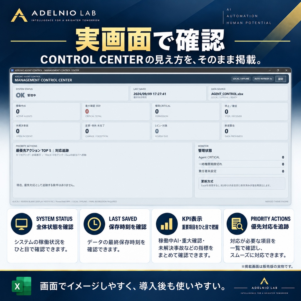 ADELNIO AGENT CONTROL|AIエージェント管理Excel+CONTROL CENTER