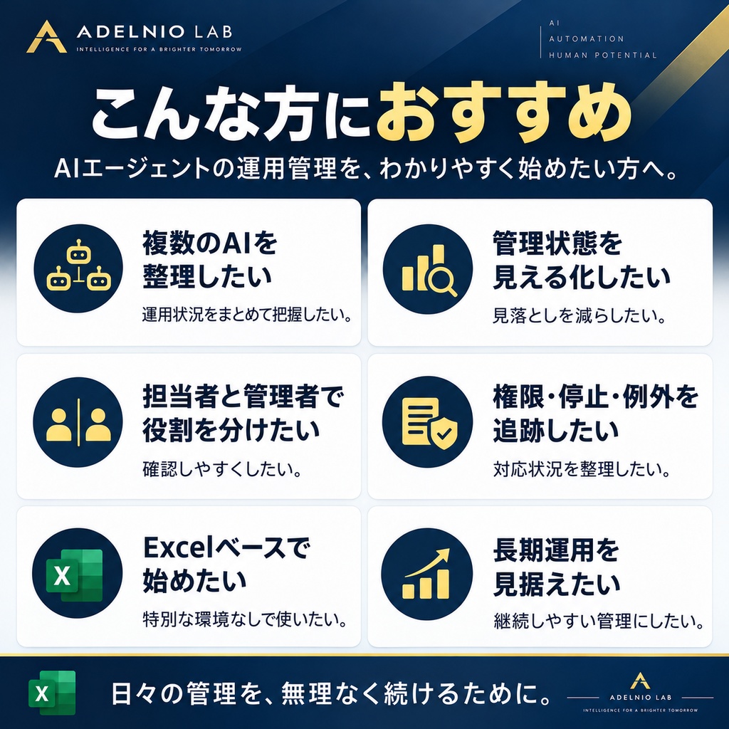 ADELNIO AGENT CONTROL|AIエージェント管理Excel+CONTROL CENTER