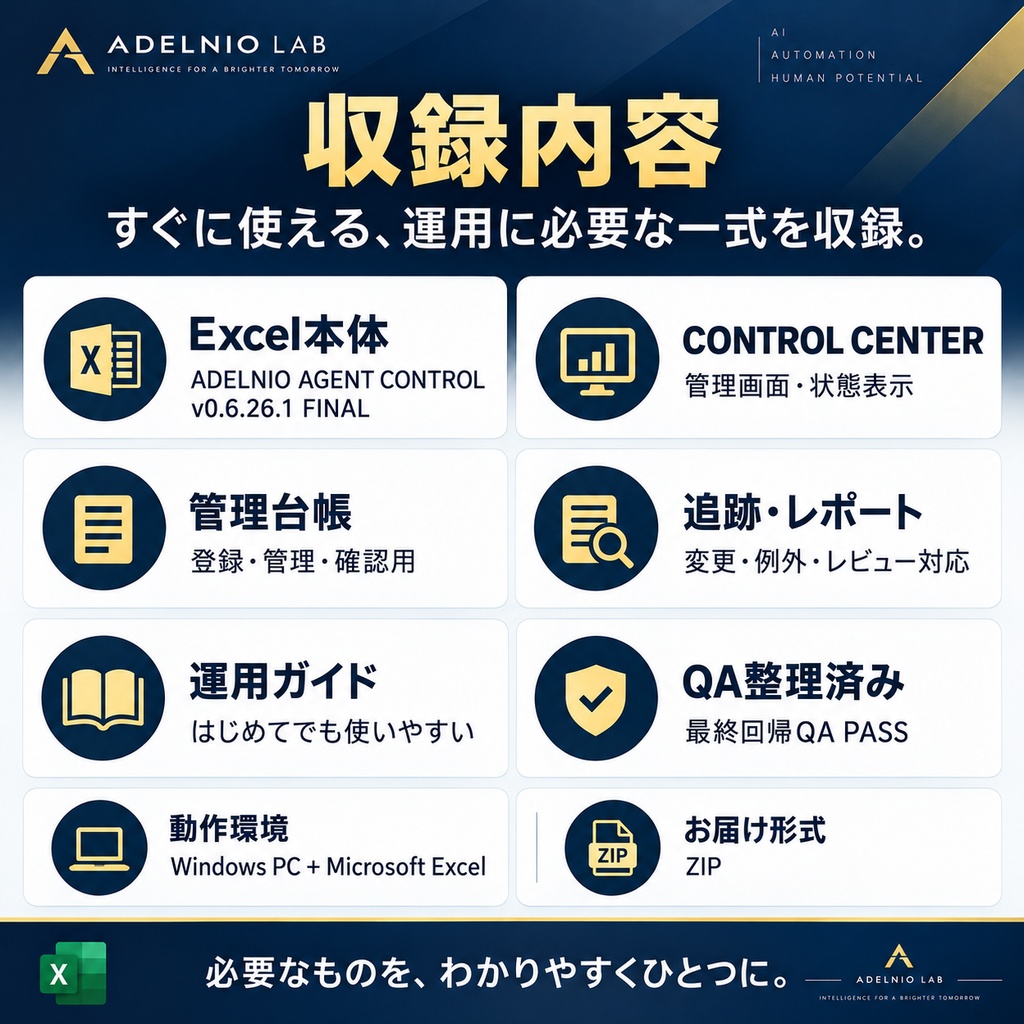 ADELNIO AGENT CONTROL|AIエージェント管理Excel+CONTROL CENTER