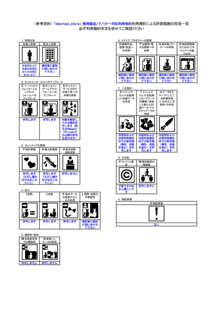 【オリジナル3D男性モデル】ソルティドッグくん【VRC】