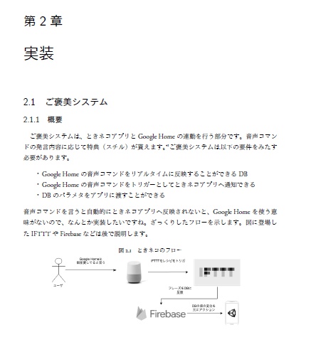 ときめきネコリアルの作り方
