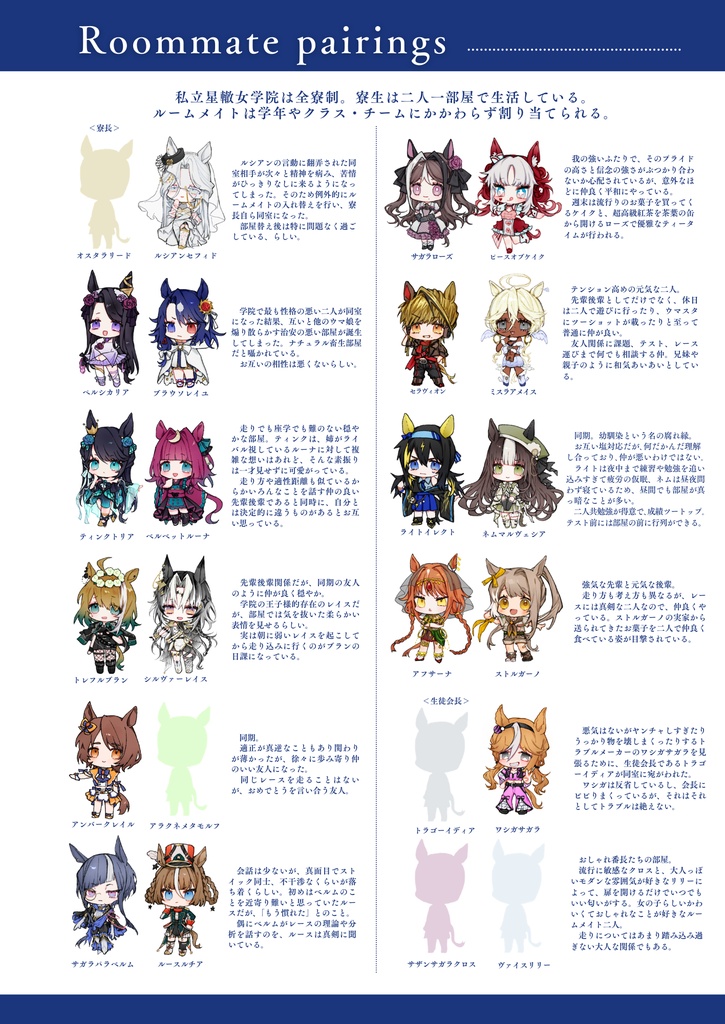 私立星轍女学院キャラクターブック 準備号ver.1