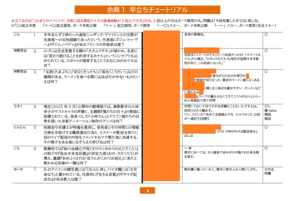 静問祭~#静岡でクイズ まつり~
