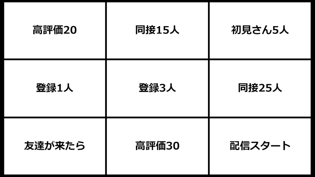 【無料配信素材】OBSで使えるパネル開けビンゴゲーム【VTuber】