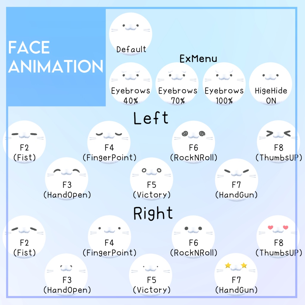 オリジナル3Dモデル「まるまるねこちゃん」