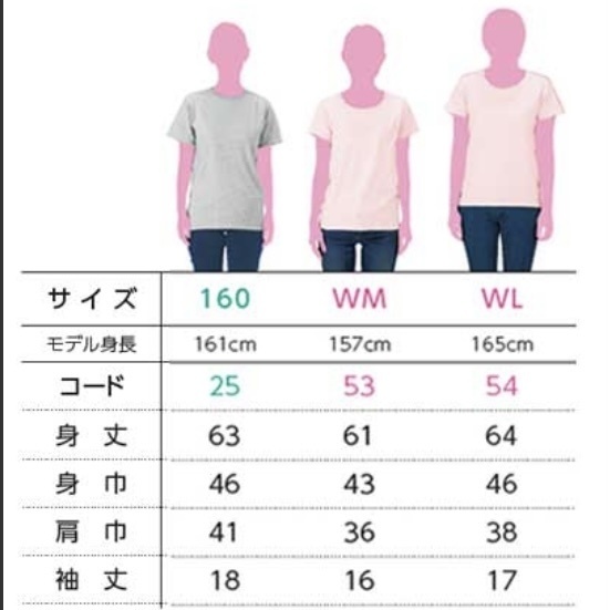 主張が強いSatosuguTシャツ