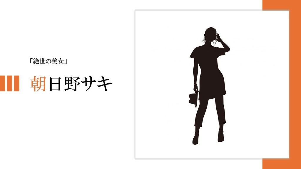 5人用マーダーミステリー(GMレス)「三度炎は燃え上がる」