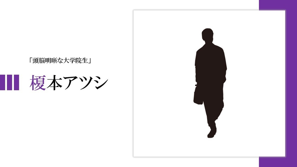 5人用マーダーミステリー(GMレス)「三度炎は燃え上がる」