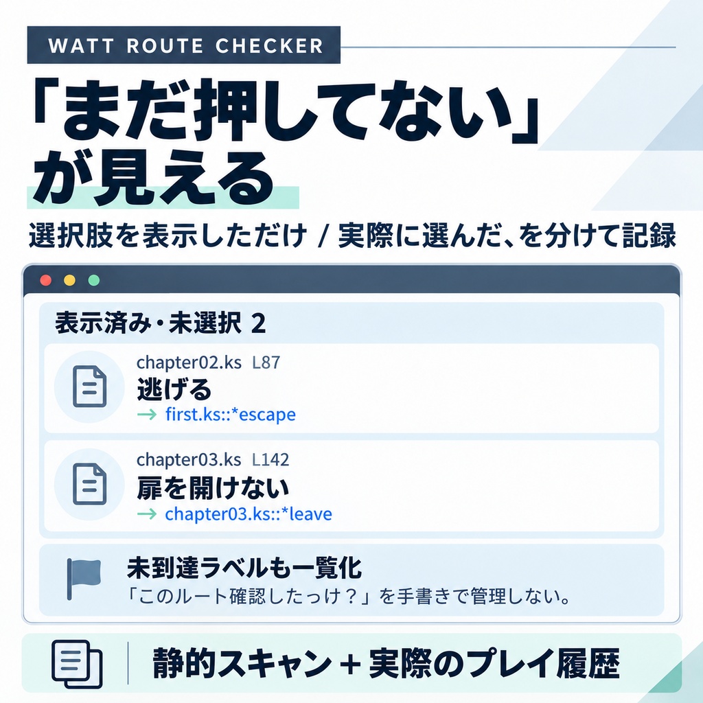 【TyranoScript V6】ルート踏破・選択肢テスト支援プラグイン|Watt Route Checker