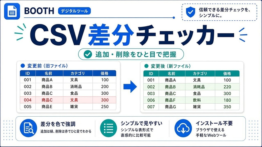 【インストール不要】CSV差分チェッカー|追加・削除・変更をキー列で比較&レポート出力